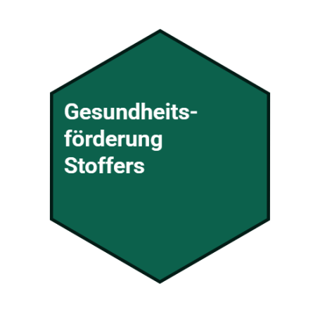 Gesundheitsförderung Stoffers